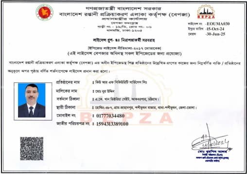 Security Guard License
